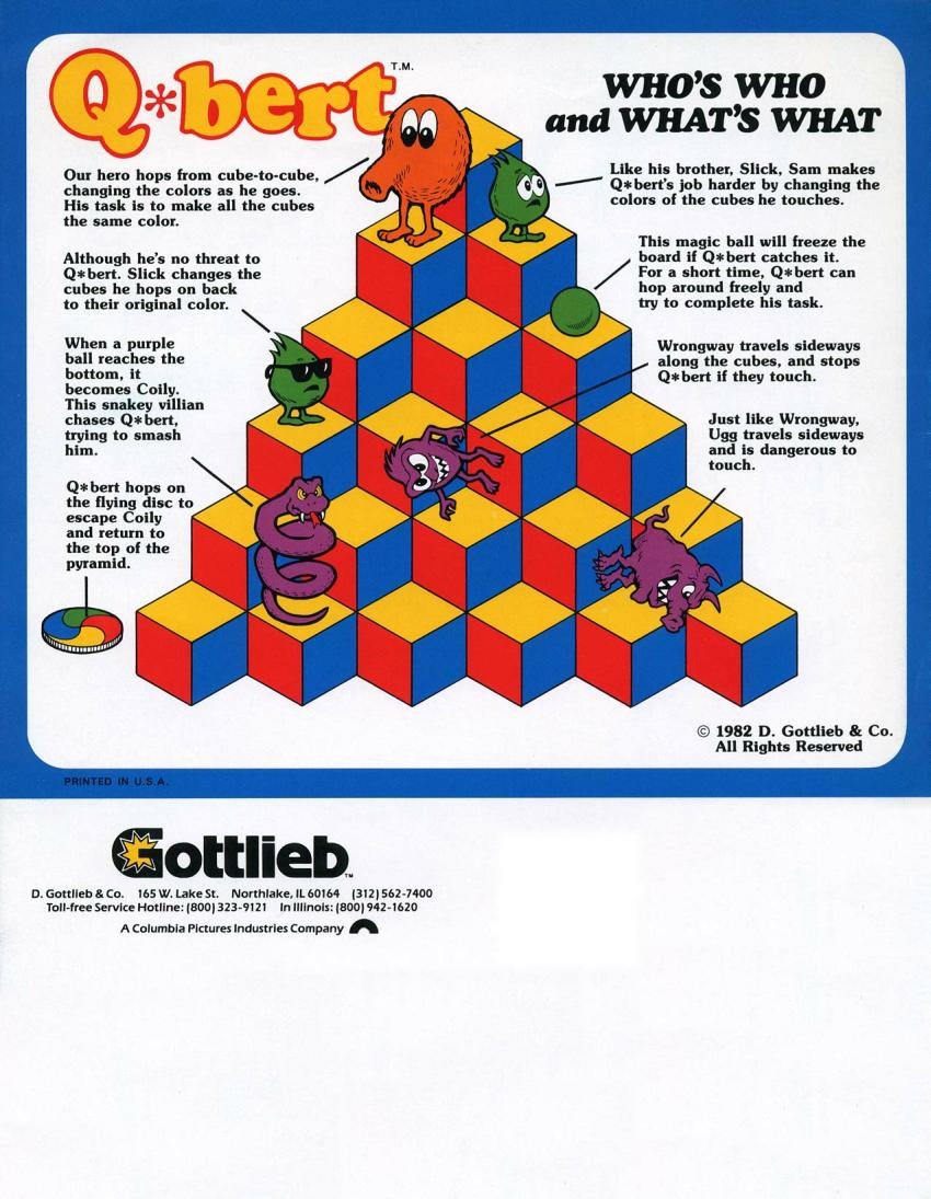 Gottlieb arcade flyer, 1983
