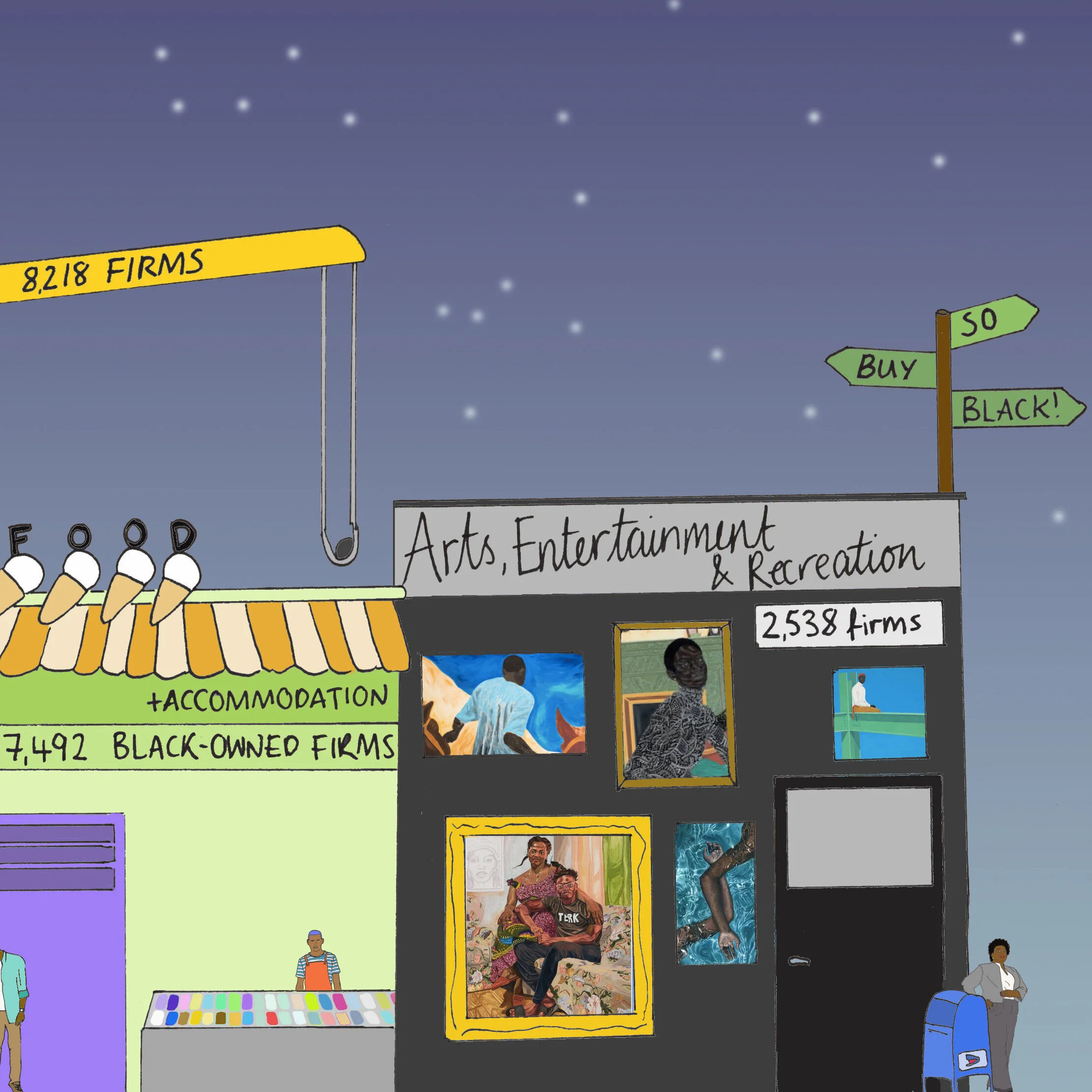 Fifteen Percent Pledge - Mona Chalabi Art