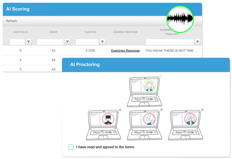 OWL AI Integration — OWL Testing Software
