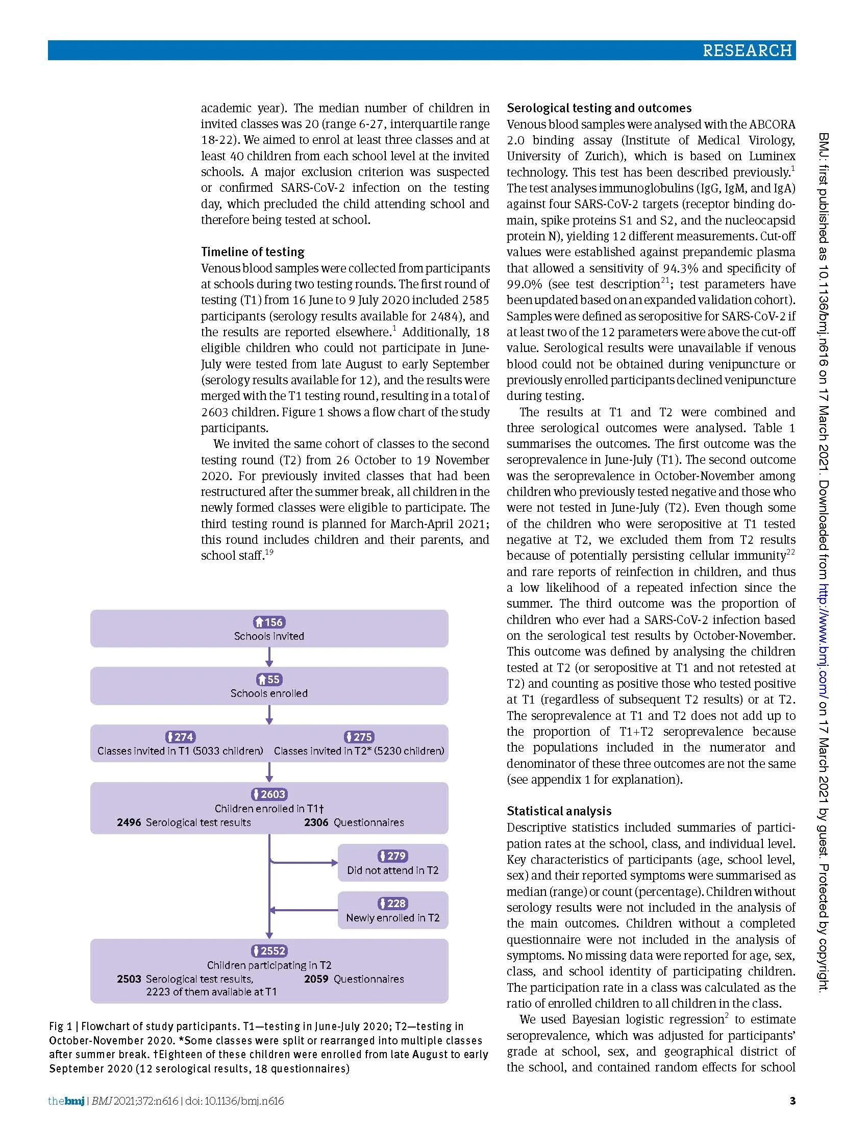 bmj.n616.full_Seite_03.jpg