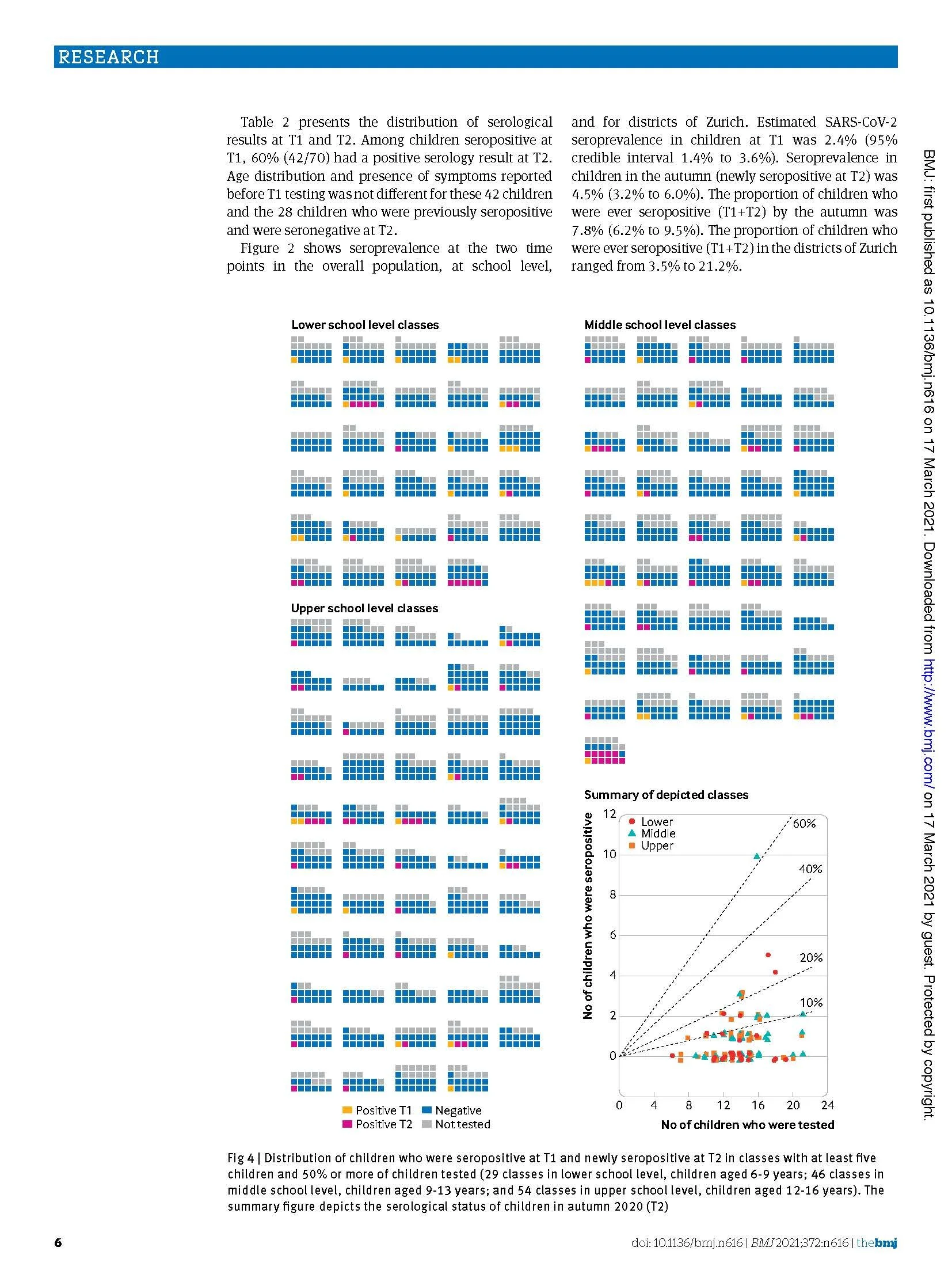 bmj.n616.full_Seite_06.jpg