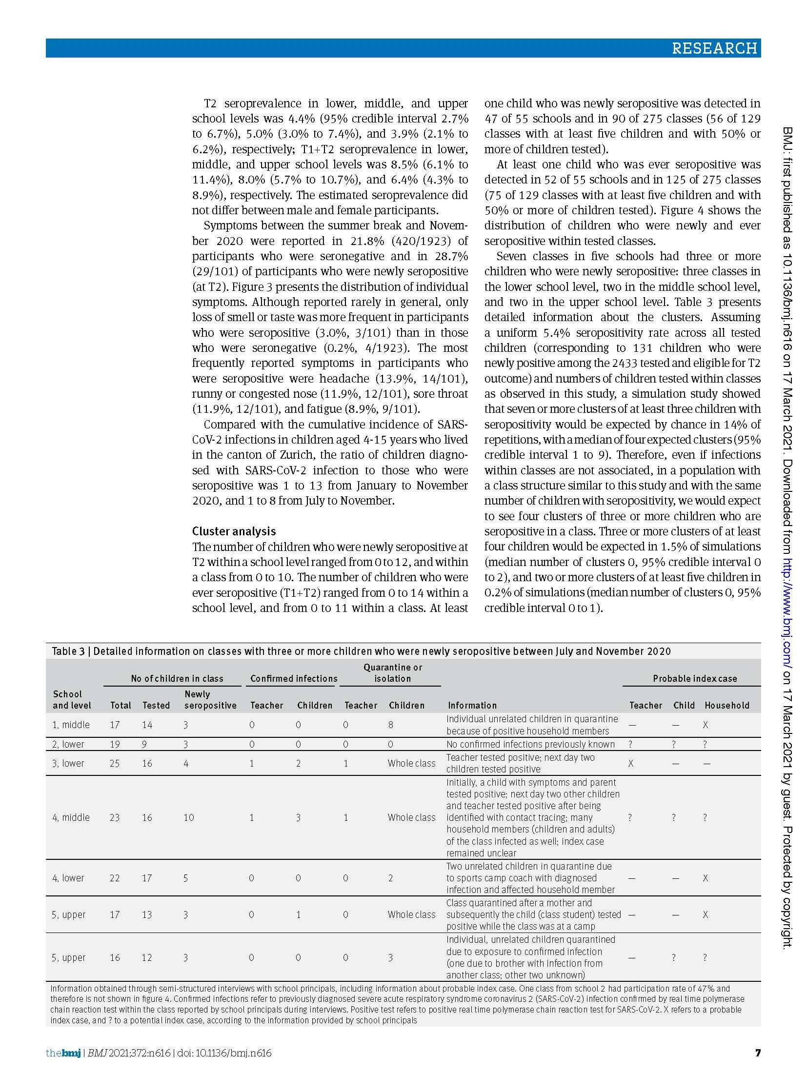 bmj.n616.full_Seite_07.jpg