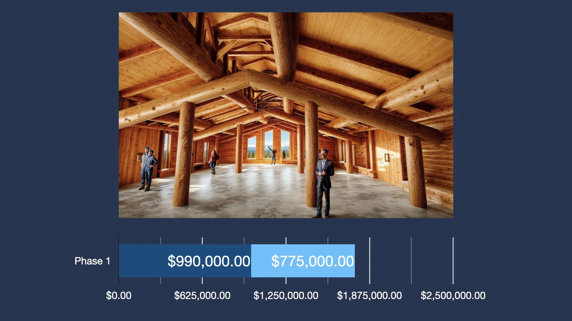 Longhouse Phase 1 — Tea Creek Training and Employment