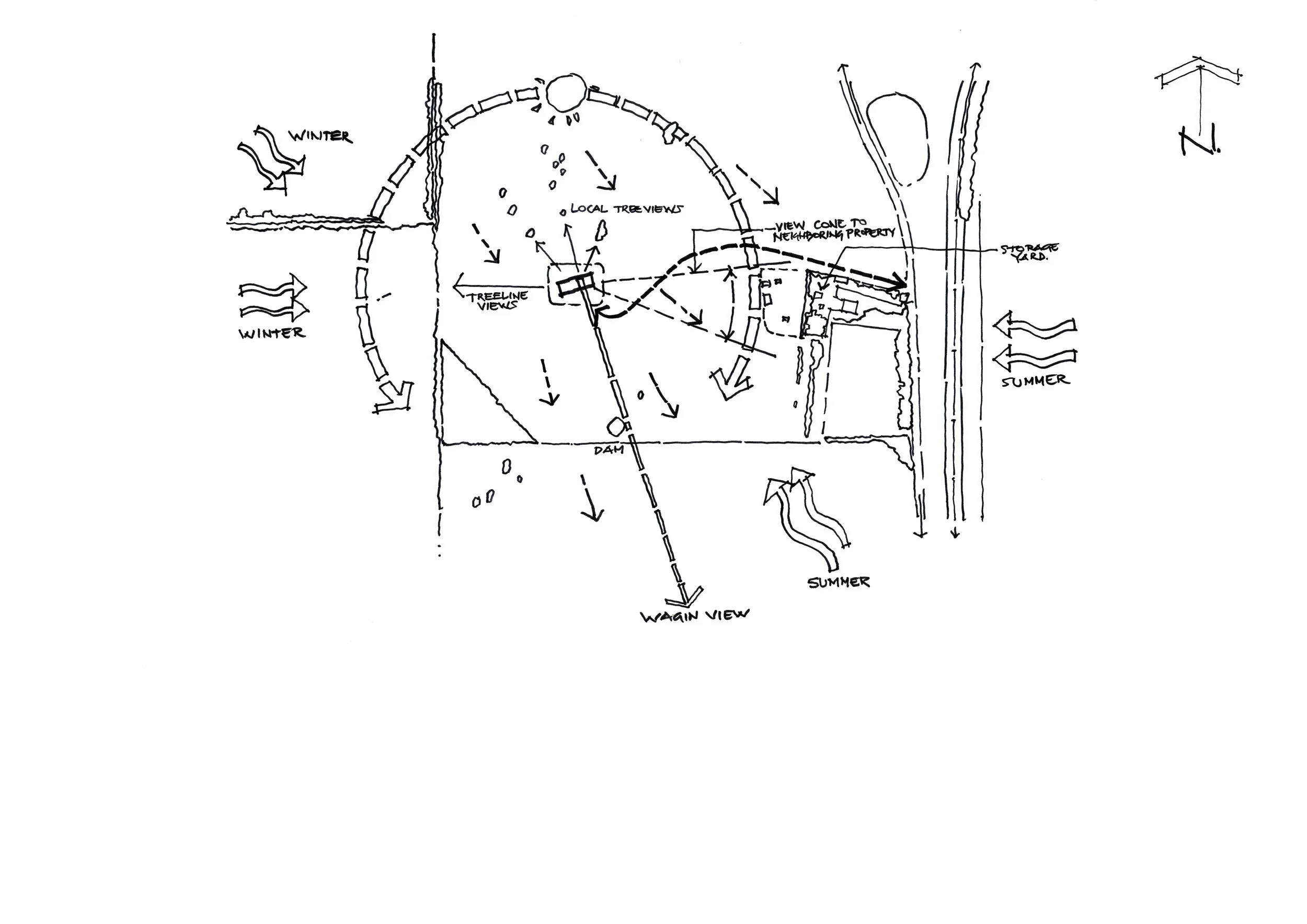 Building Design-Custom Home Design-Passive Solar Home-Modern Farmhouse-Shearing Shed House-Site Analysis.jpg