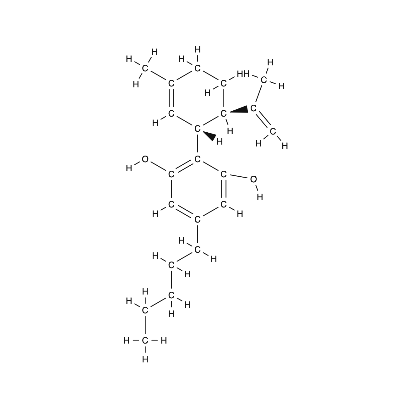 What is Cannabidiol (CBD)?