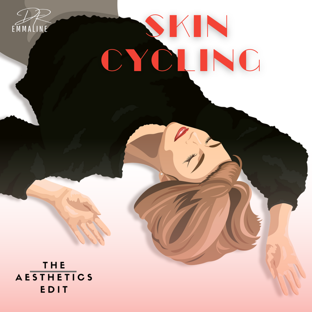 Skin Cycling 101