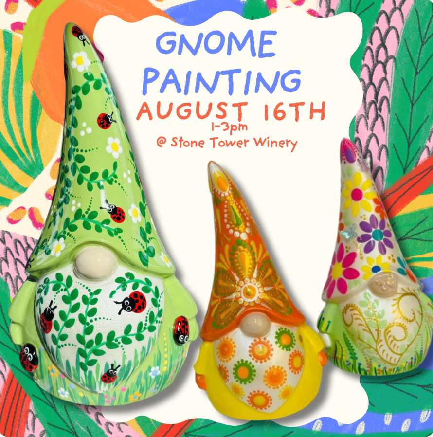 Gnome Paint and Sip