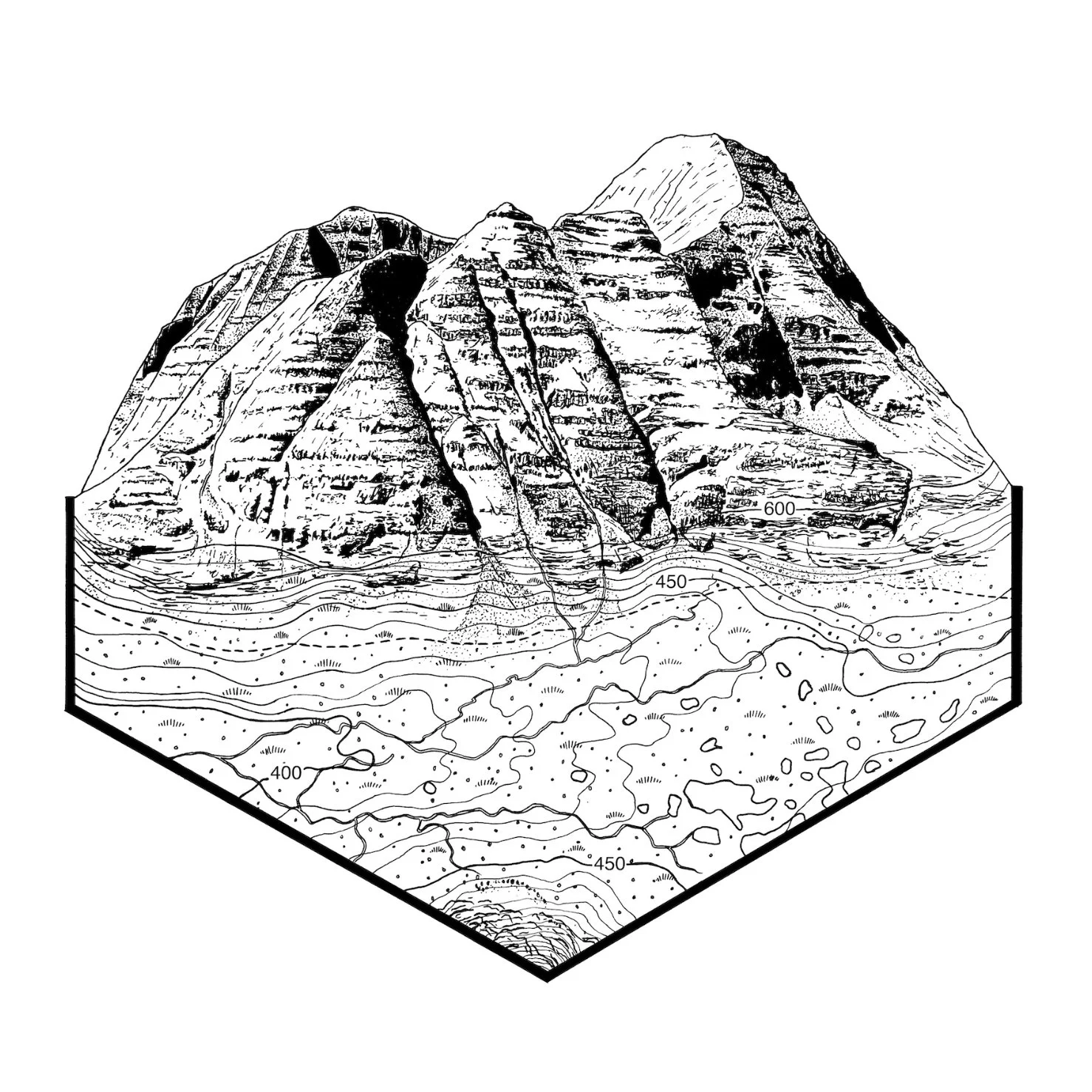 Beinn Alligin