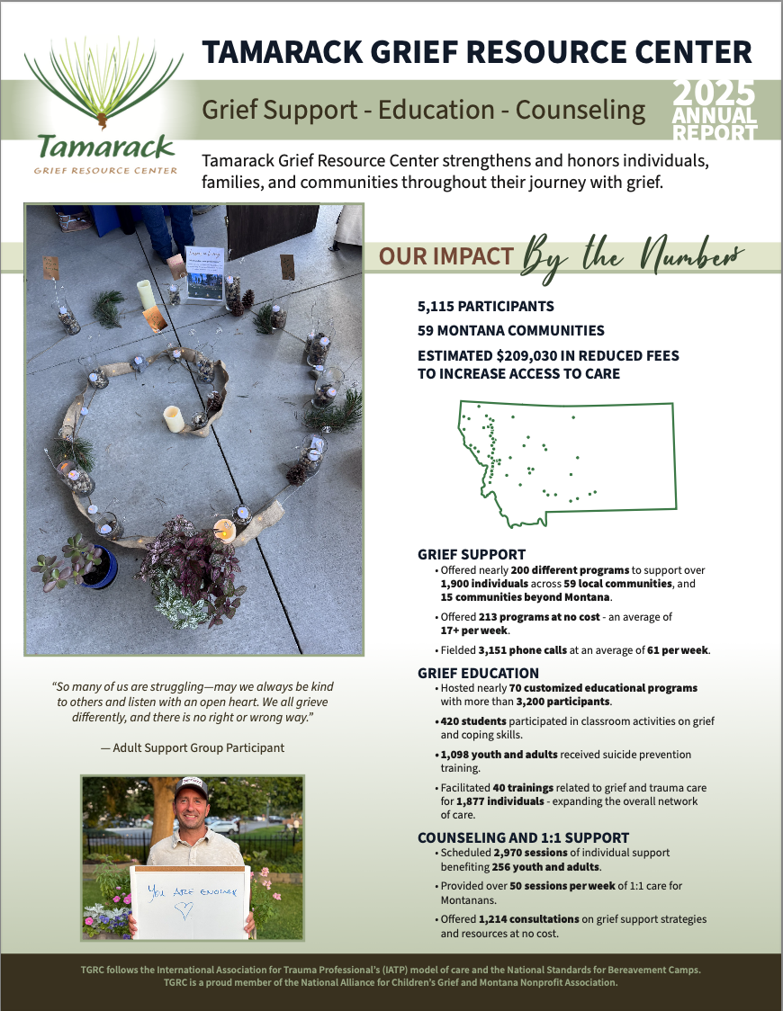 2025 Annual Report