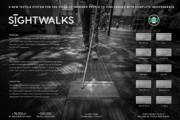 Seeing a new way forward in a “low interest” category