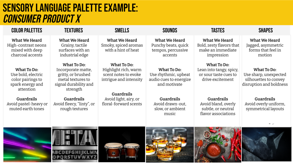 Sensory Language Pallette.png