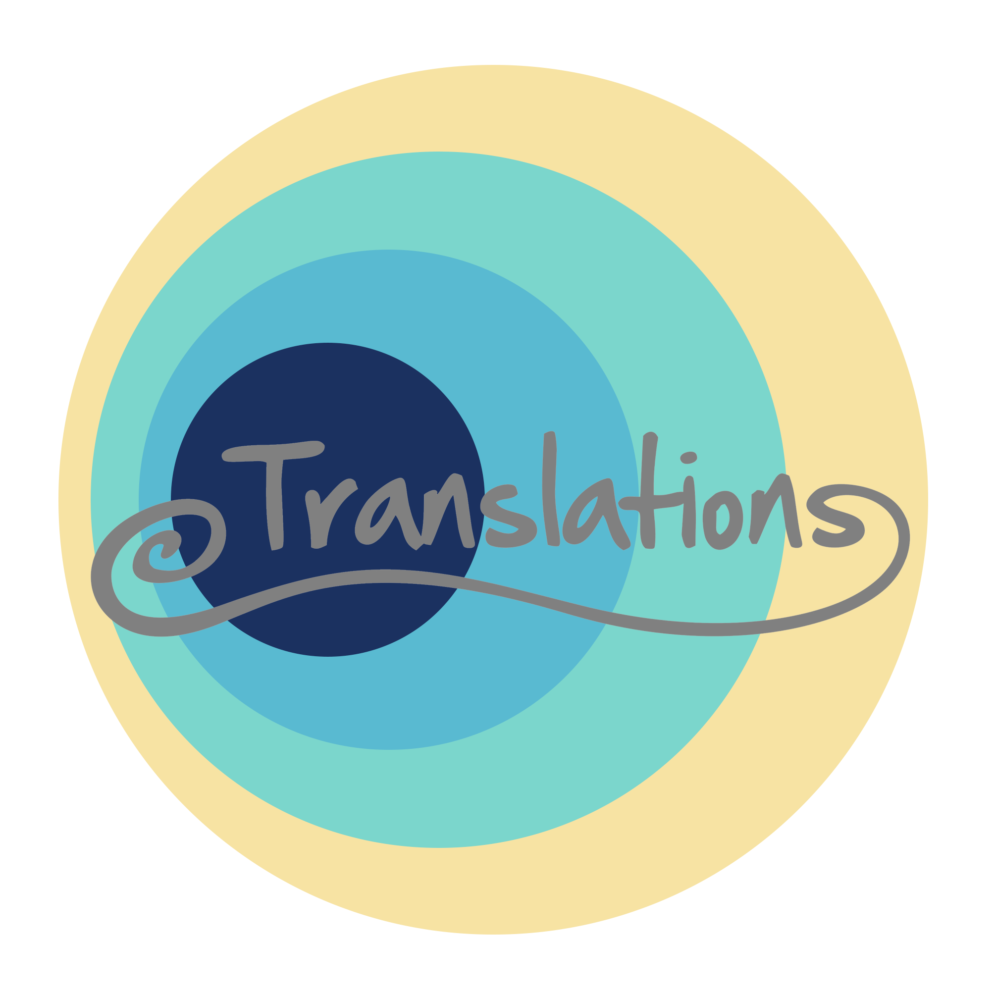 Translations