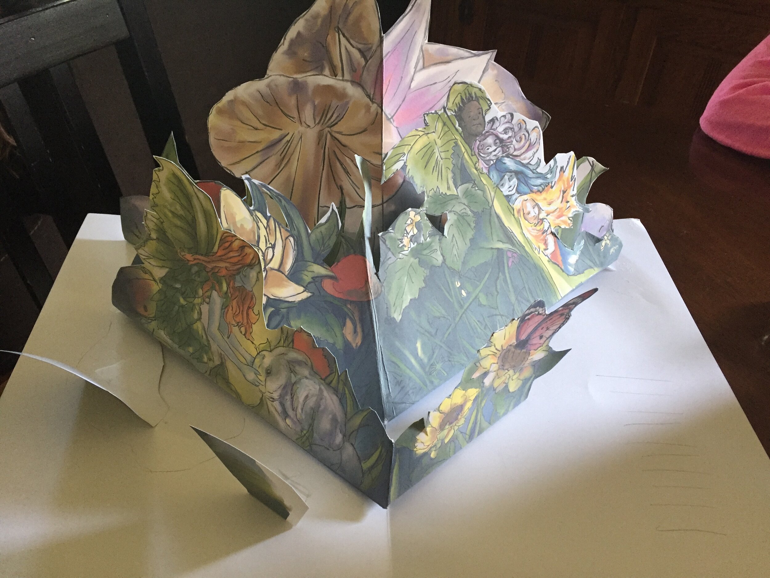 Mock ups to see if everything fits and works together