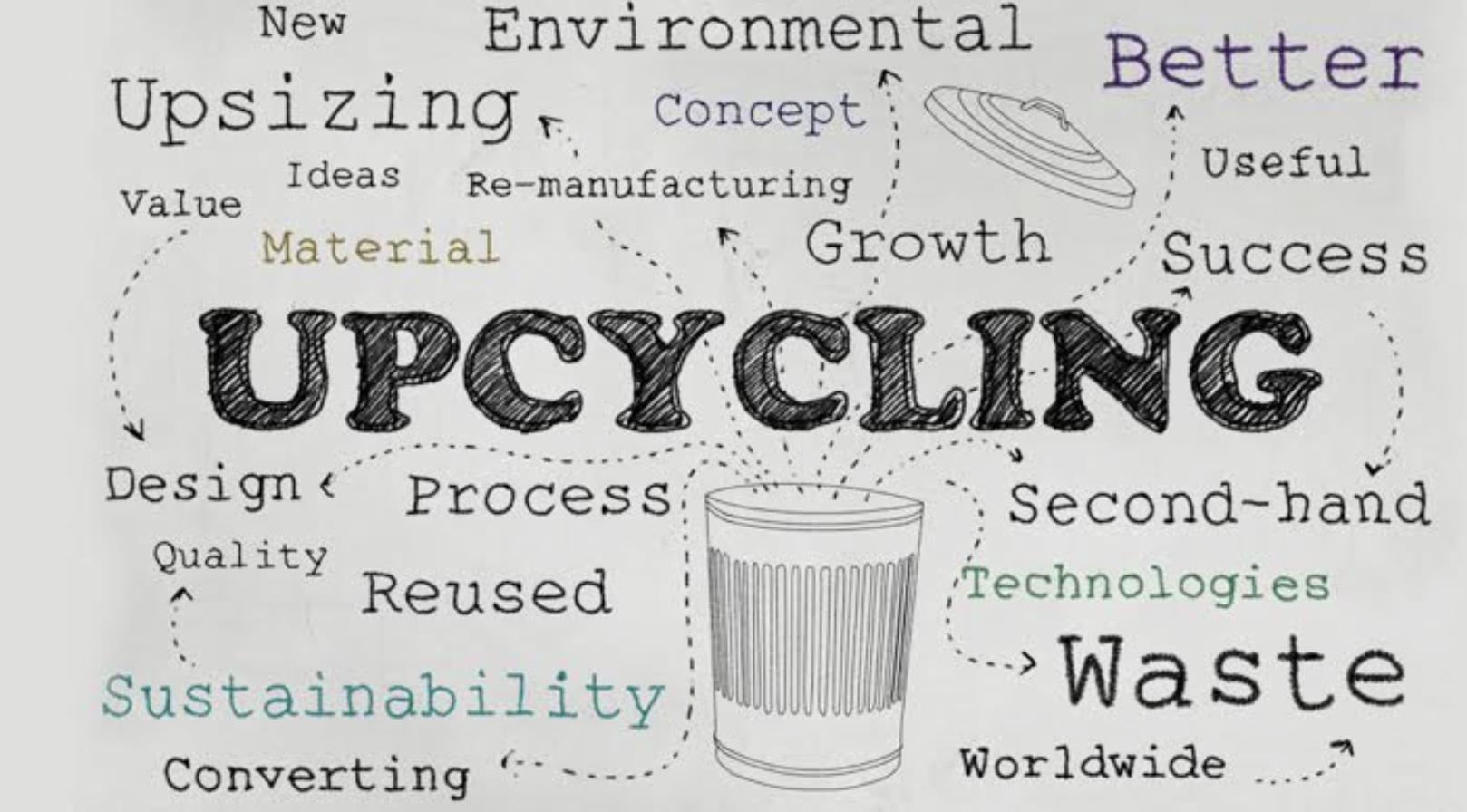 Creative Upcycling: Spotting Quality Action Finds