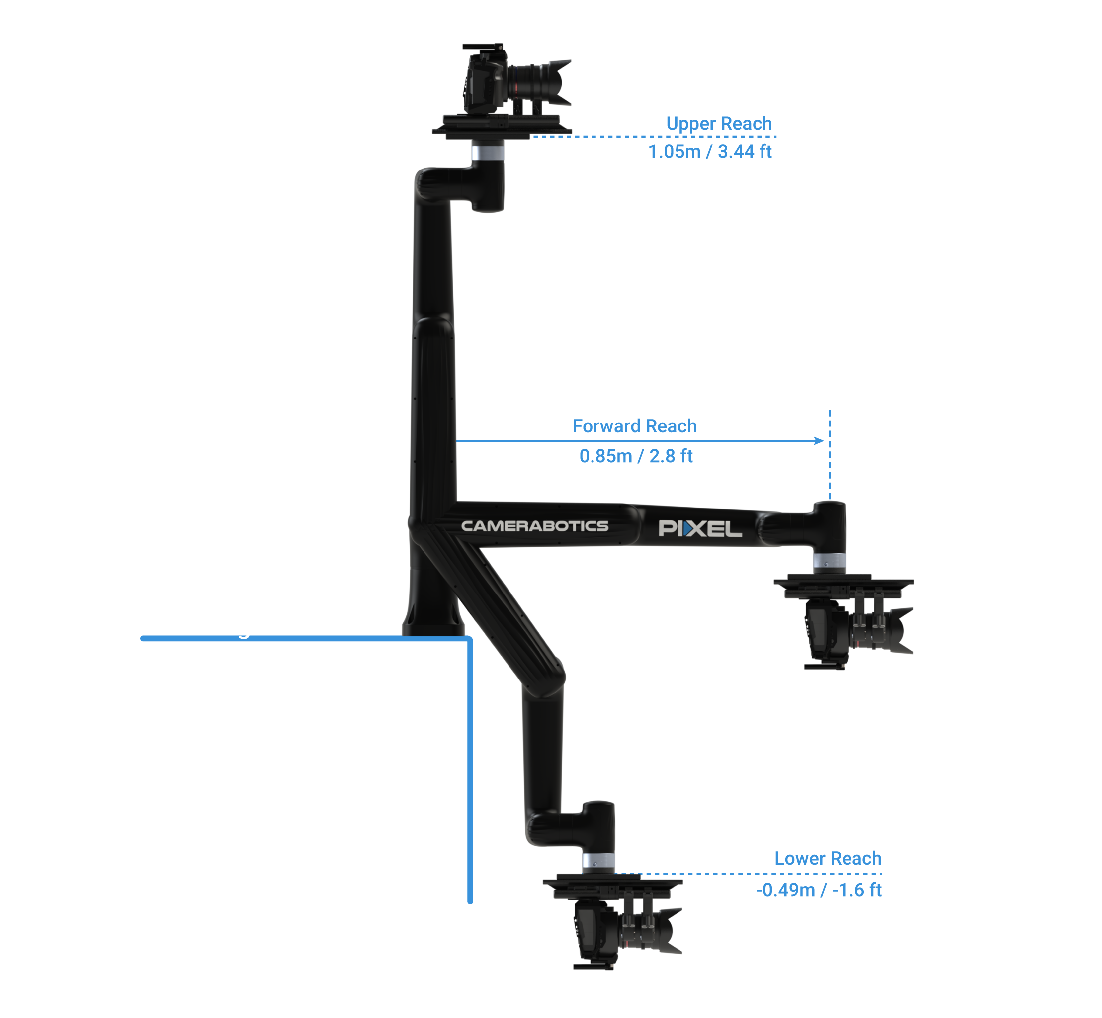 KN Motion control and Visual Engineering Studio