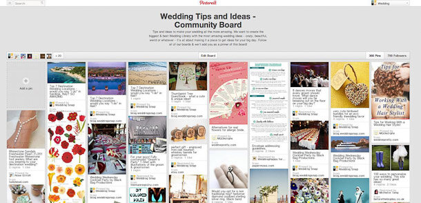 That’s Pinteresting!