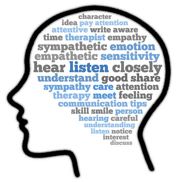 The Keys to the Great Budget Debate: Listen then Ask