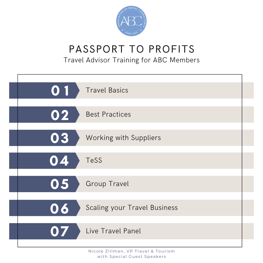 Passport to Profits.png