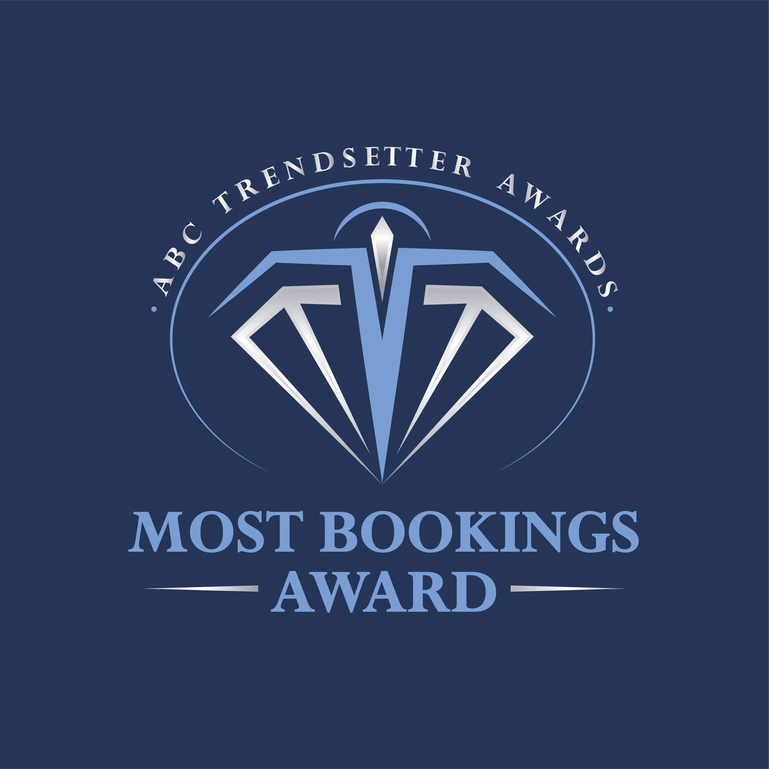 Most Bookings Award