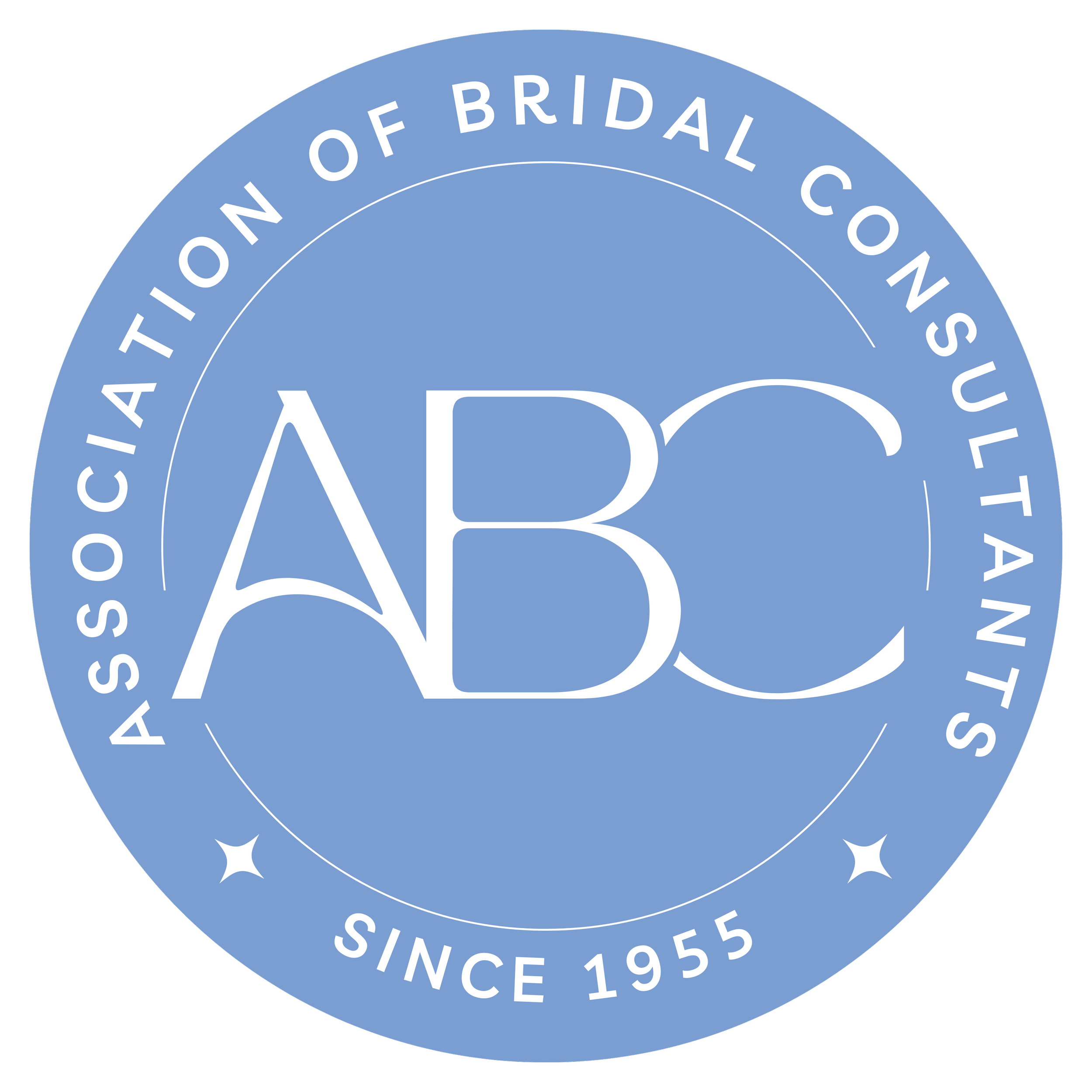 Your ABC Membership — Association of Bridal Consultants