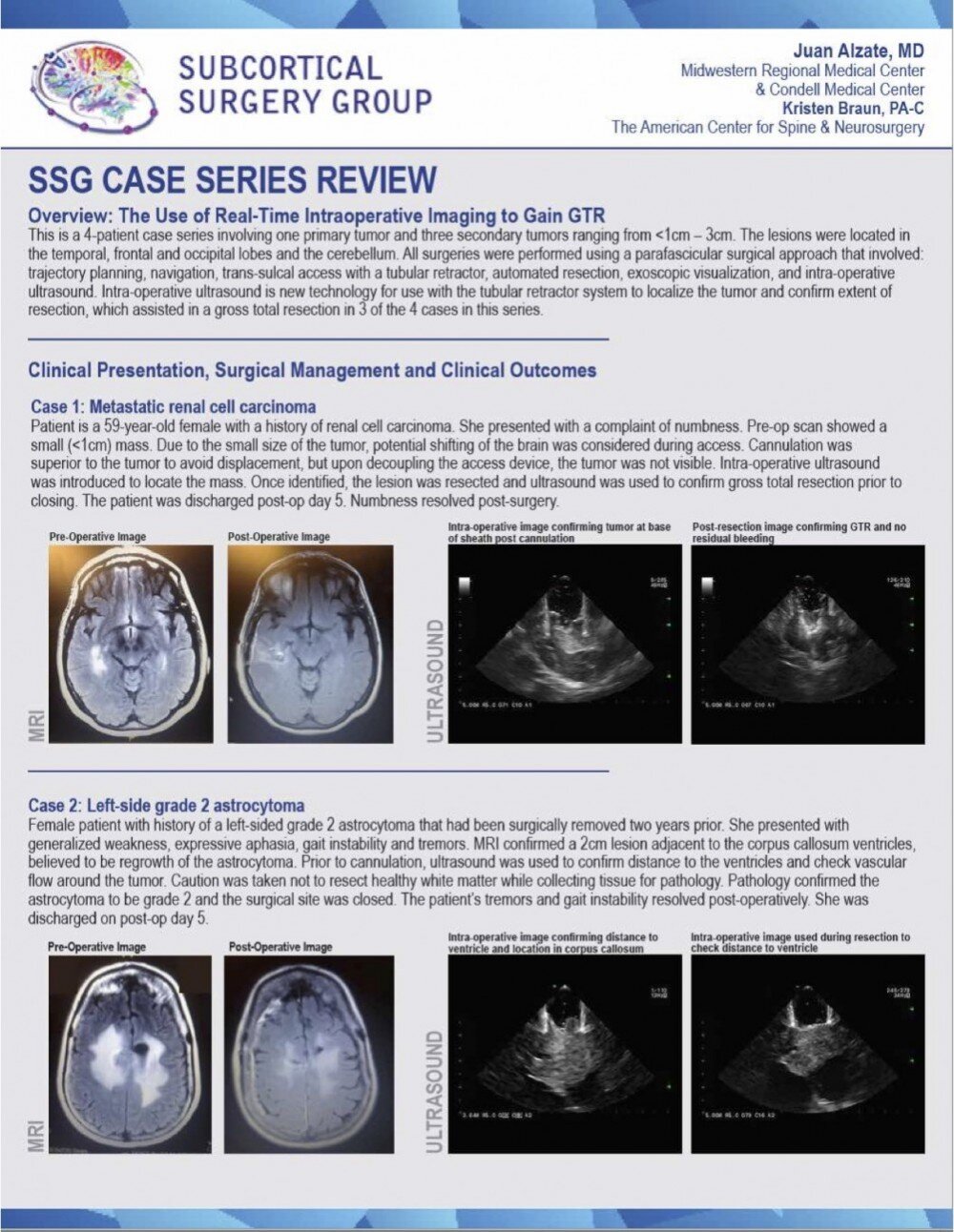 SSG - Reviews