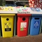 RULES OF RECYCLING