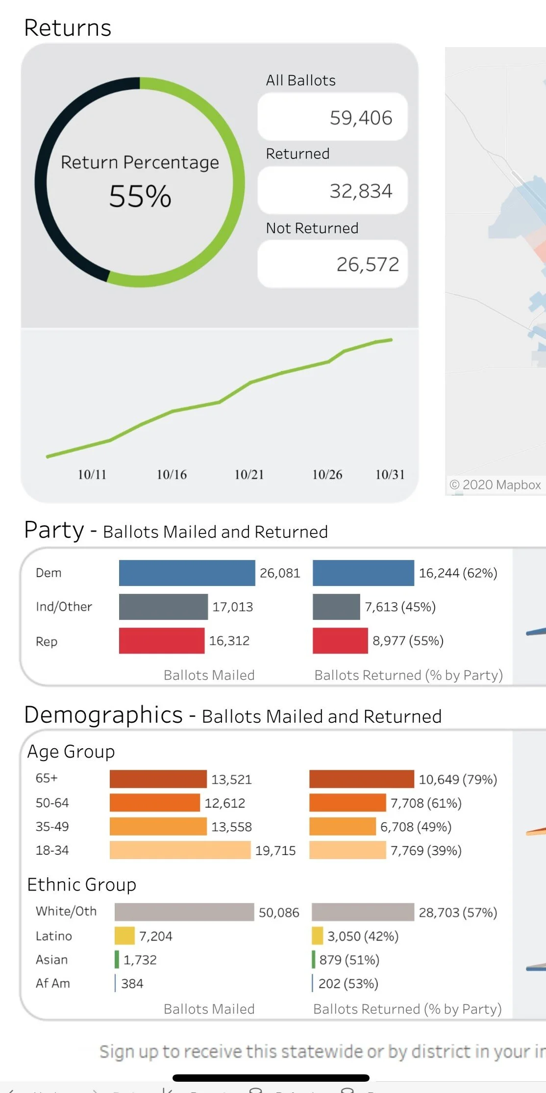𝐘𝐨𝐮𝐫 𝐕𝐨𝐭𝐞 𝐌𝐚𝐭𝐭𝐞𝐫𝐬 𝐋𝐨𝐜𝐚𝐥𝐥𝐲. 𝐕𝐎𝐓𝐄 𝐁𝐞𝐟𝐨𝐫𝐞 𝐓𝐮𝐞𝐬𝐝𝐚𝐲!