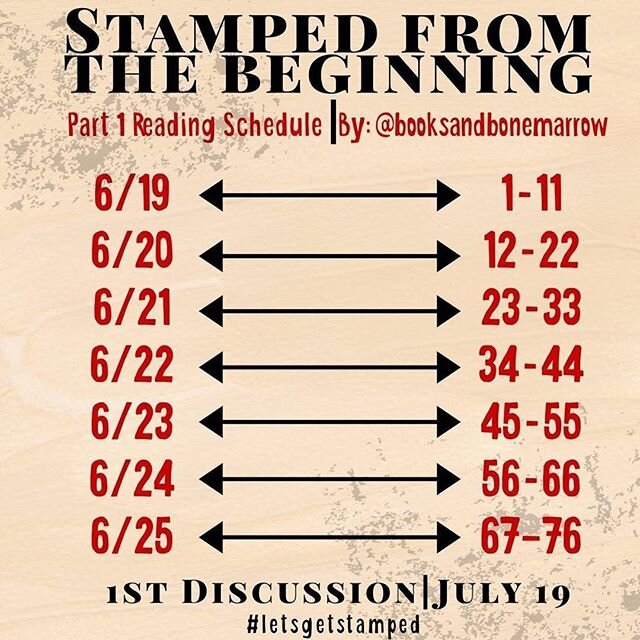 I got my folks pulling up to help somebody if you are feeling like you're sinking but you need a guide a long the way! Here's the breakdown for Part 1. This is what I'm going by because it's just simple you know? thanks to the home team @_britt_lit f