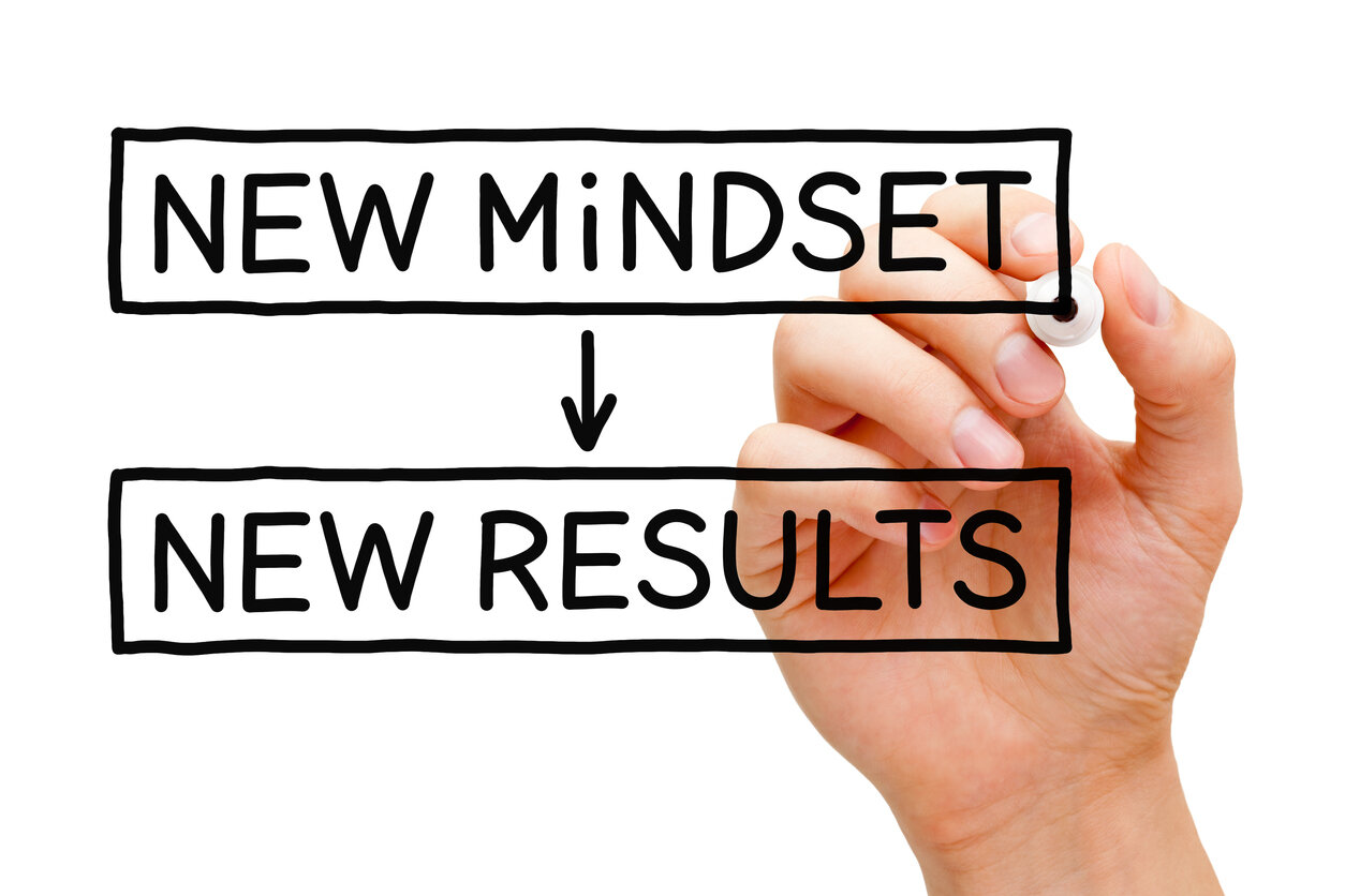 I Think, Therefore I Am: The Self-Fulfilling Prophecy