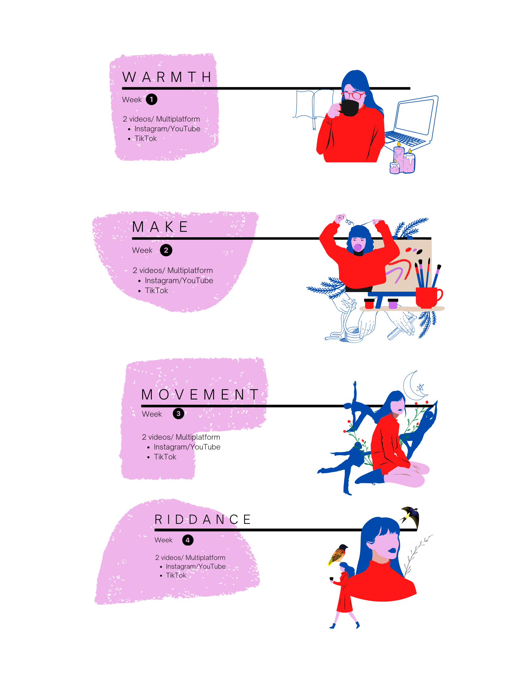 We_re Fine_Film_Social Media Strategy-4.png