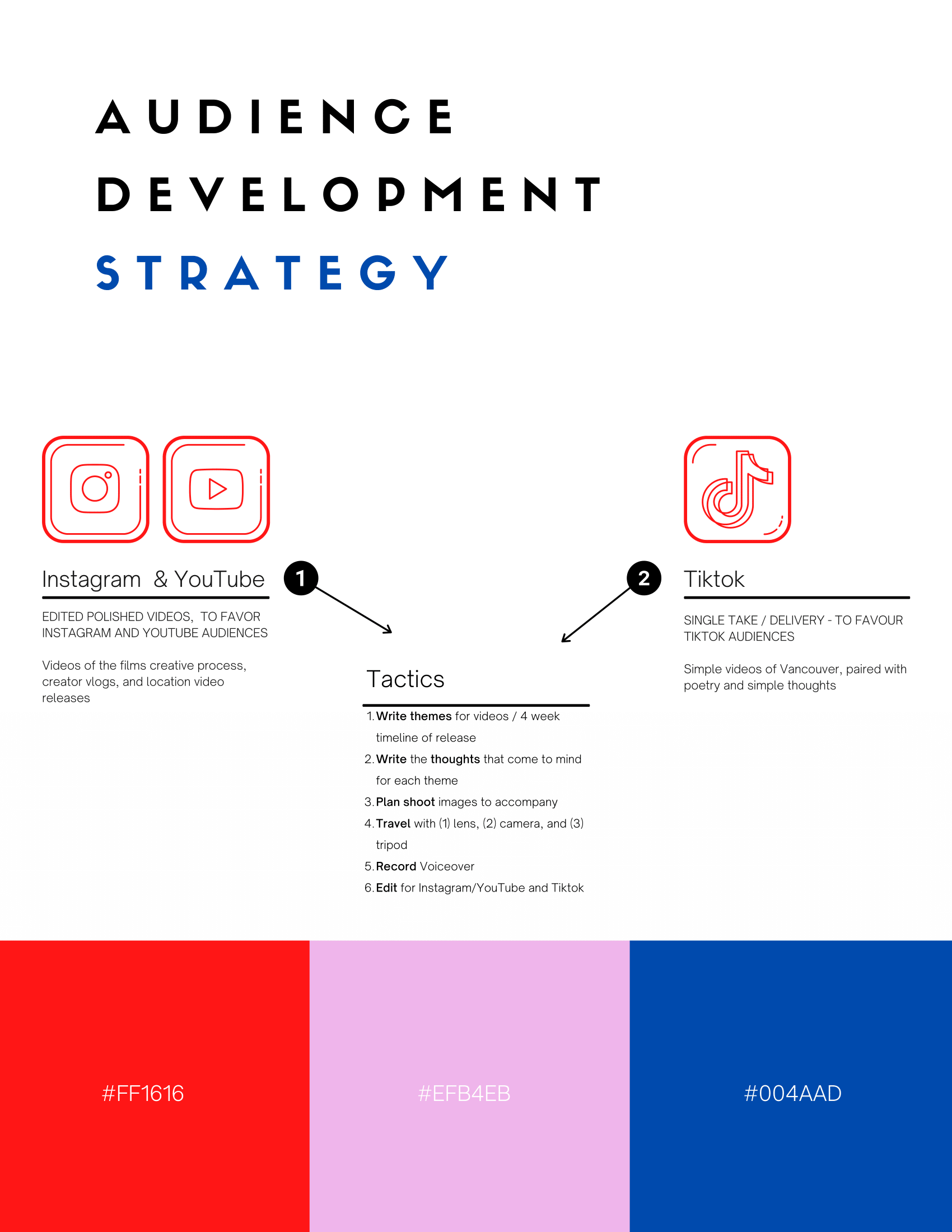 We_re Fine_Film_Social Media Strategy-2.png