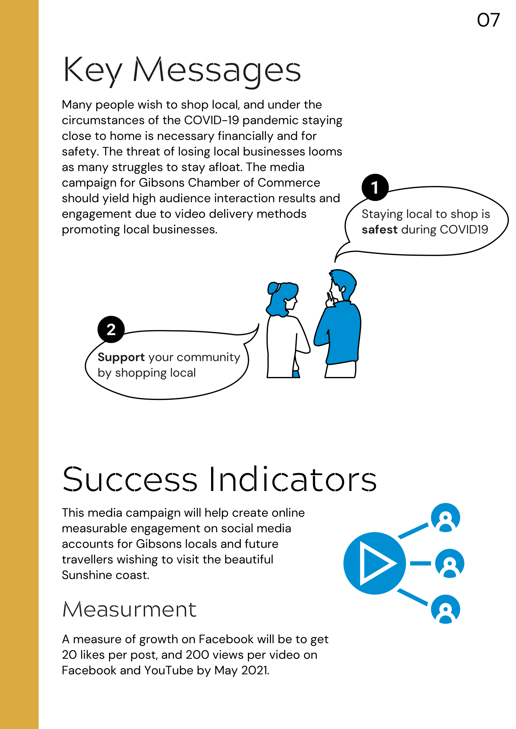 Gibsons CC_Media Campaign-08.png