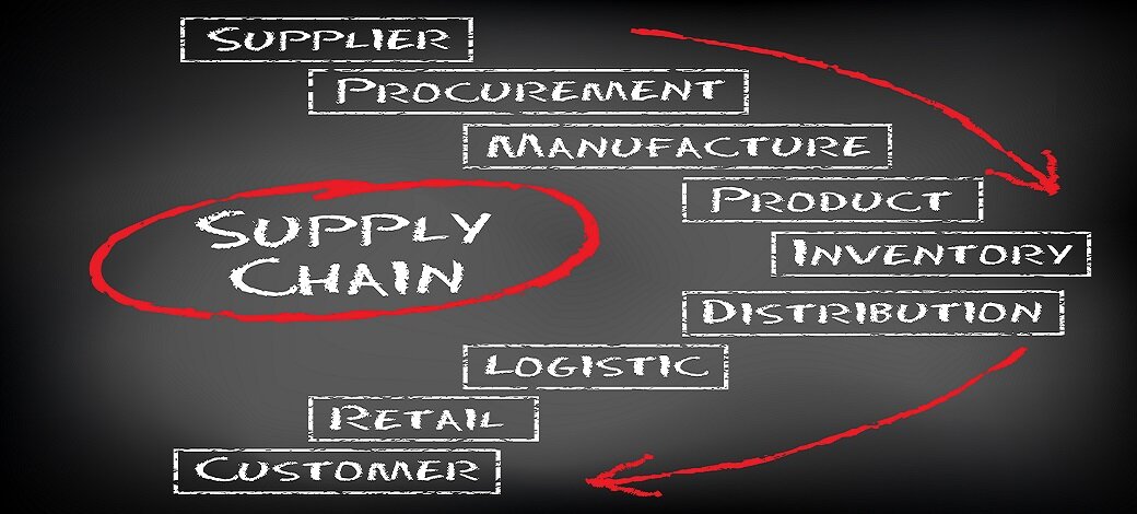 Supply Chain 2.jpg