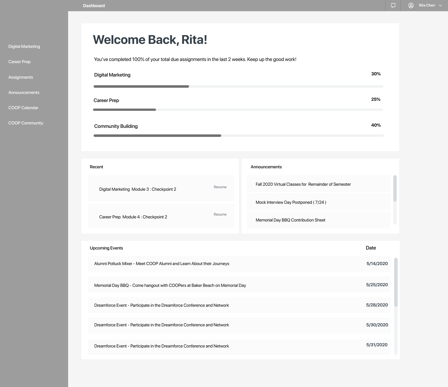Home page dashboard