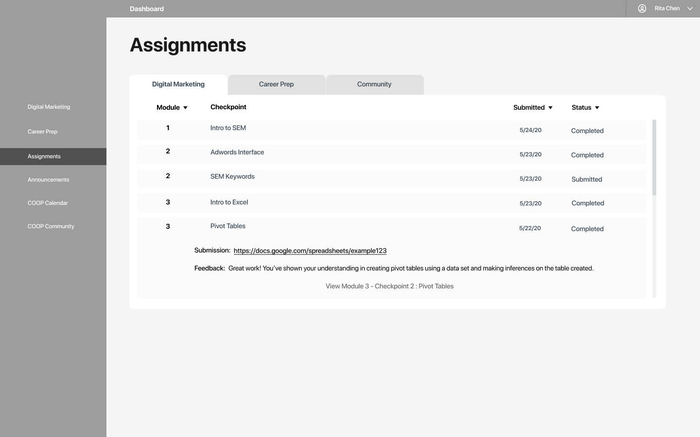 View submitted assignments