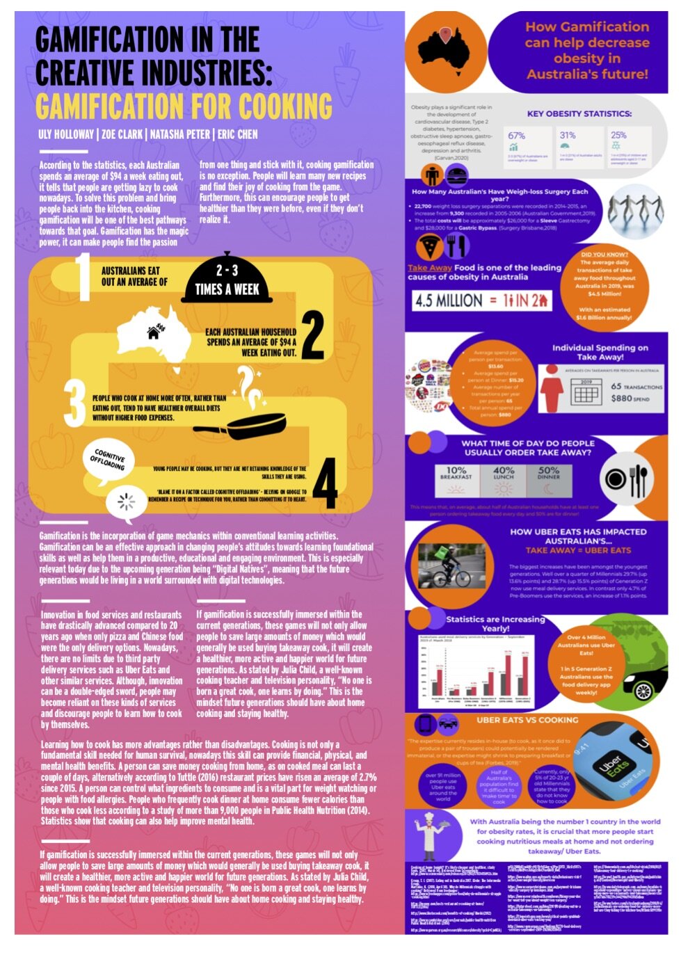 ZOE_CLARK_ASSIGNMENT_2_Last_copy.pdf copy.jpg