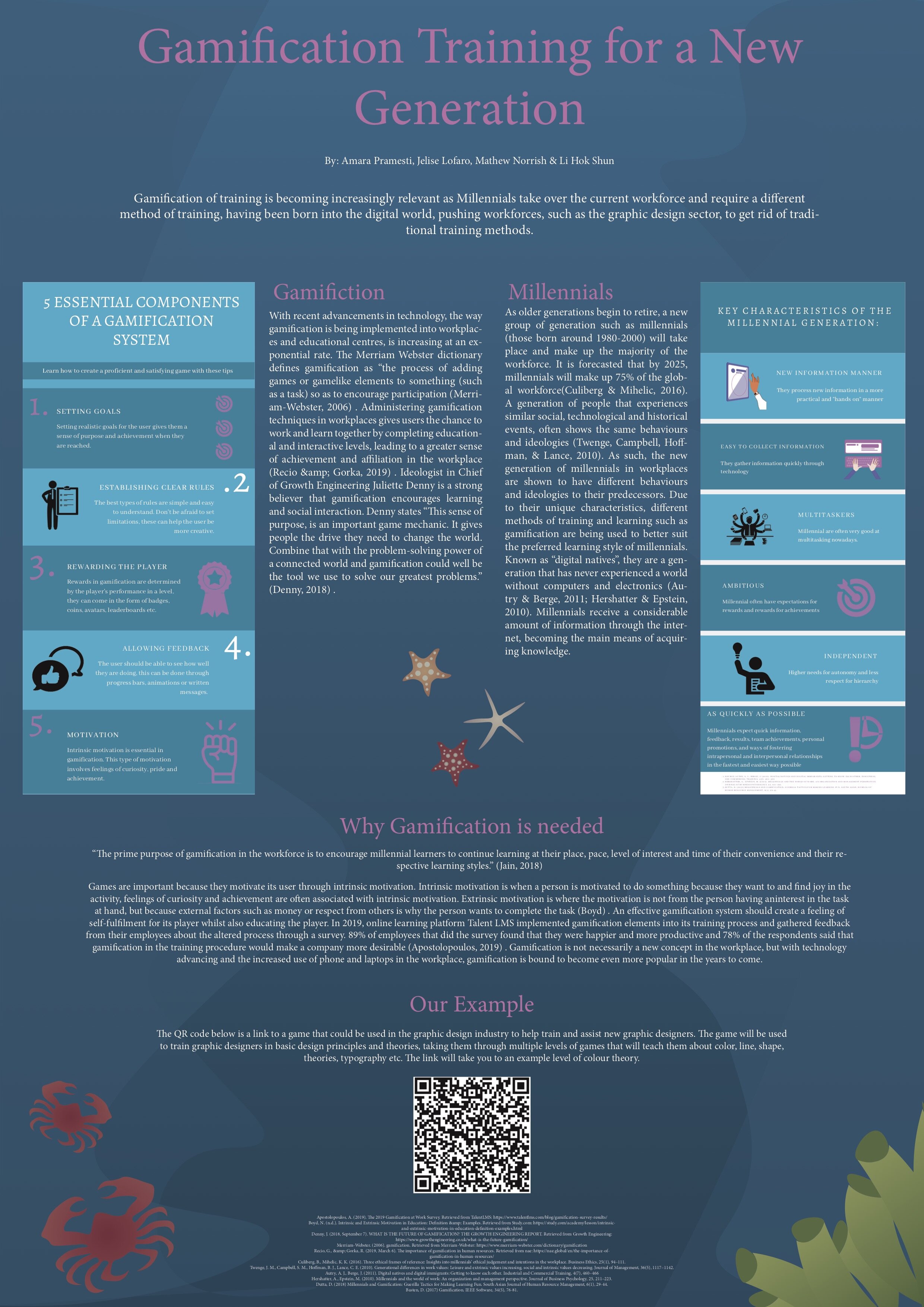 Gamification_Poster.jpg
