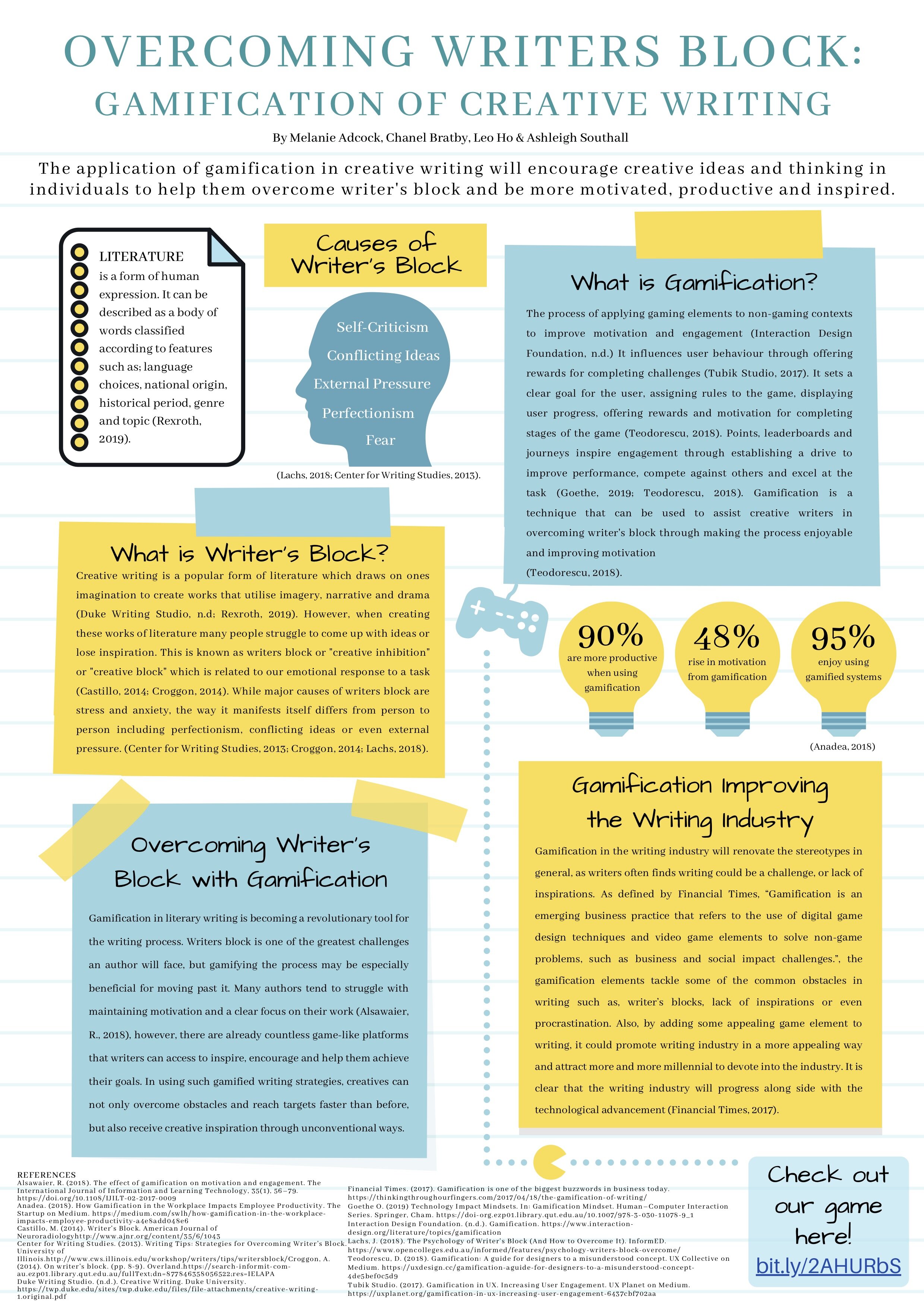 Gamification_Poster_Final.jpg