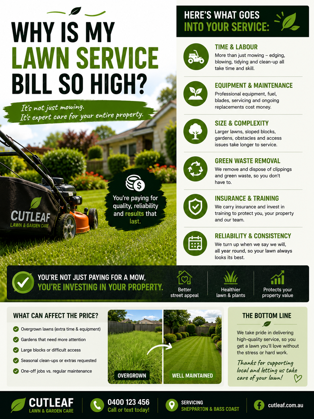 Why Is My Lawn Service Bill So High?