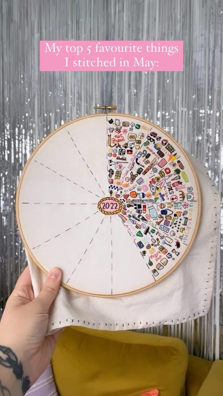 Embroidery Storage — Lindsay Stitches Shop — Lindsay Stitches