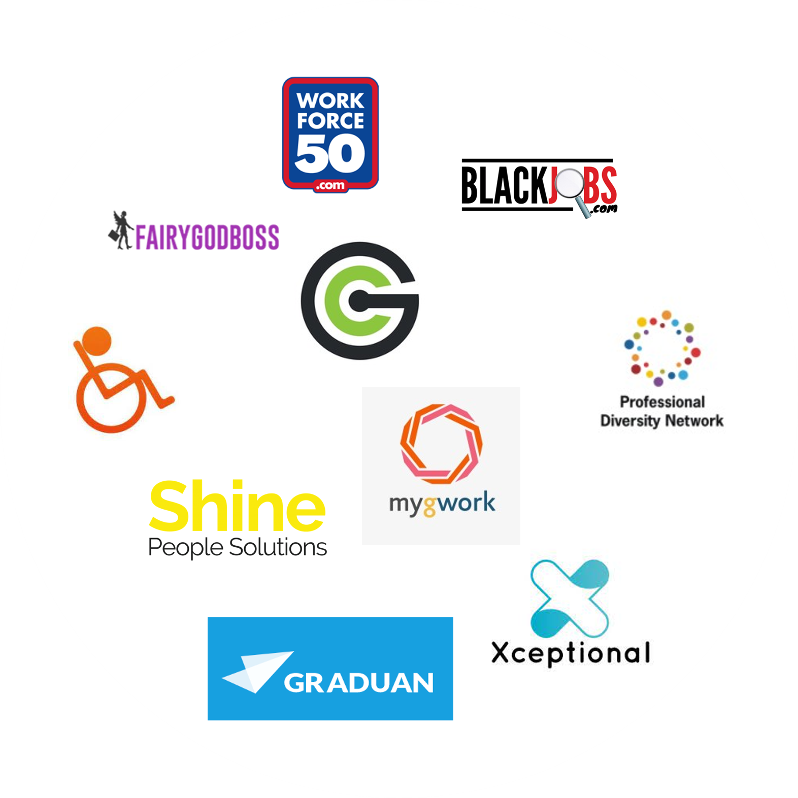 A Guide to the HR Tech that Improves Business Diversity — Diversely