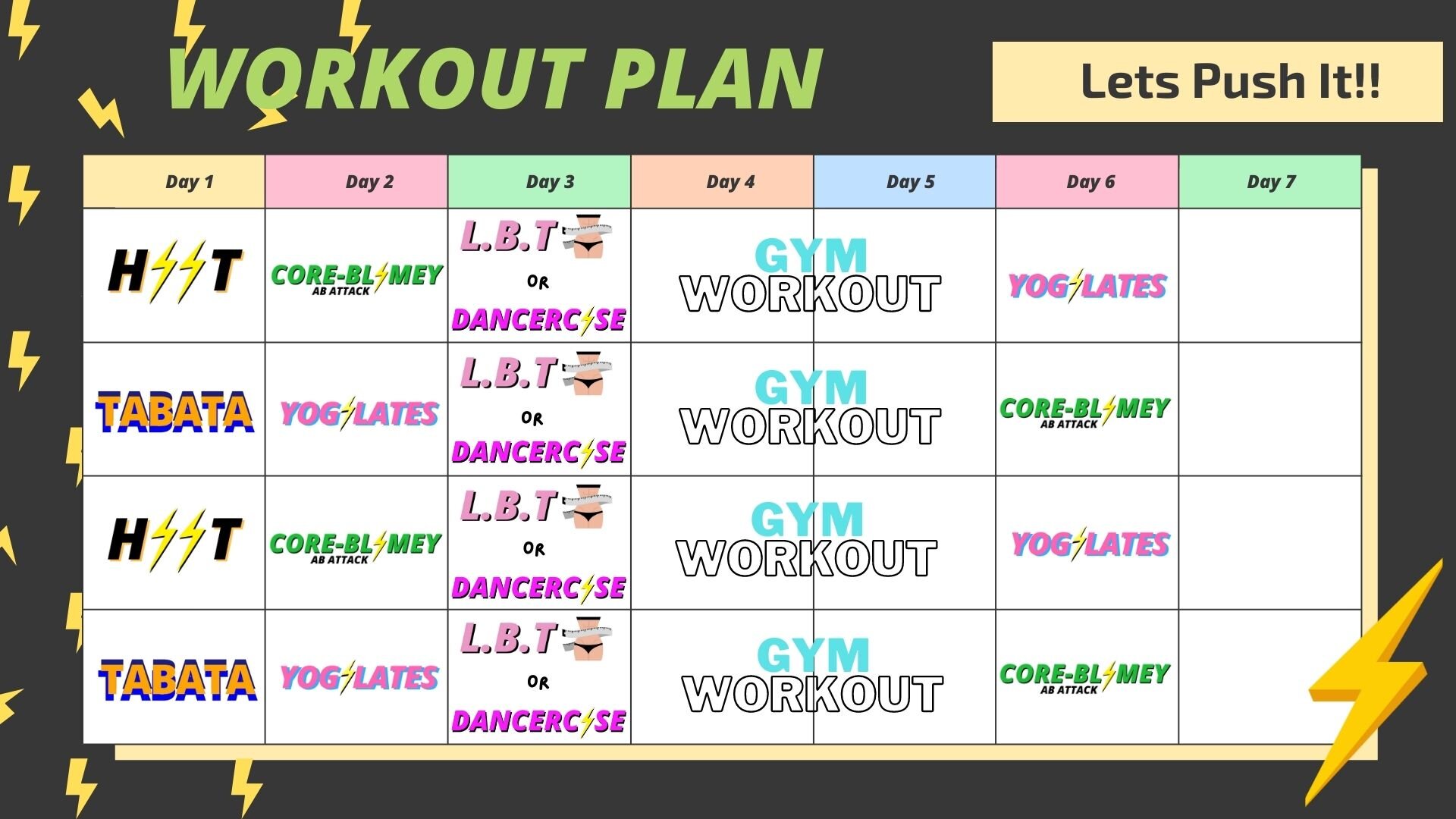 Feeling like you can go Harder, Move on to this plan with 3 workouts per week + Active rest days. Workouts in this plan will include weights and higher intensity