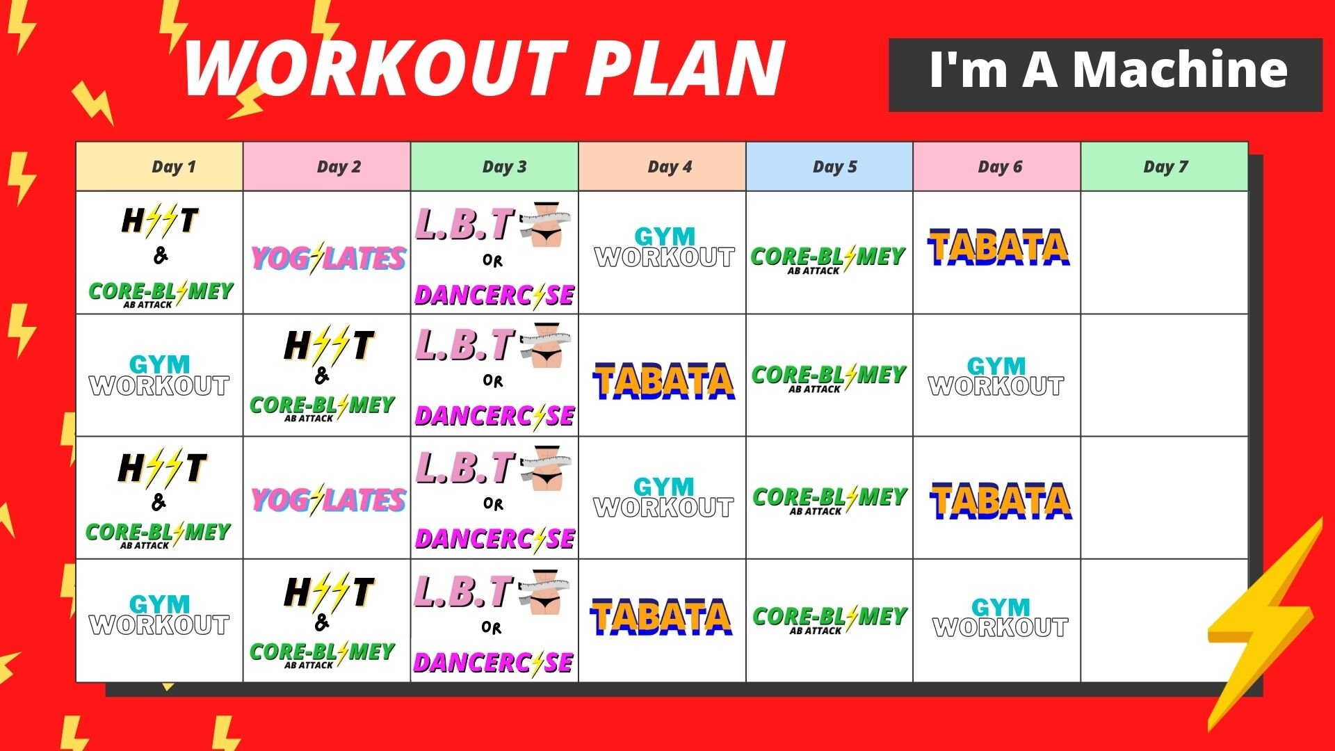 So your ready to GO HARD? A plan for those that are training regularly and have no injuries.