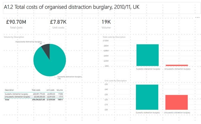 crimedashboard2.jpg