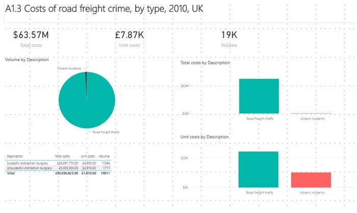 crimedashboard3.jpg