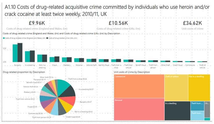 crimedashboard4.jpg