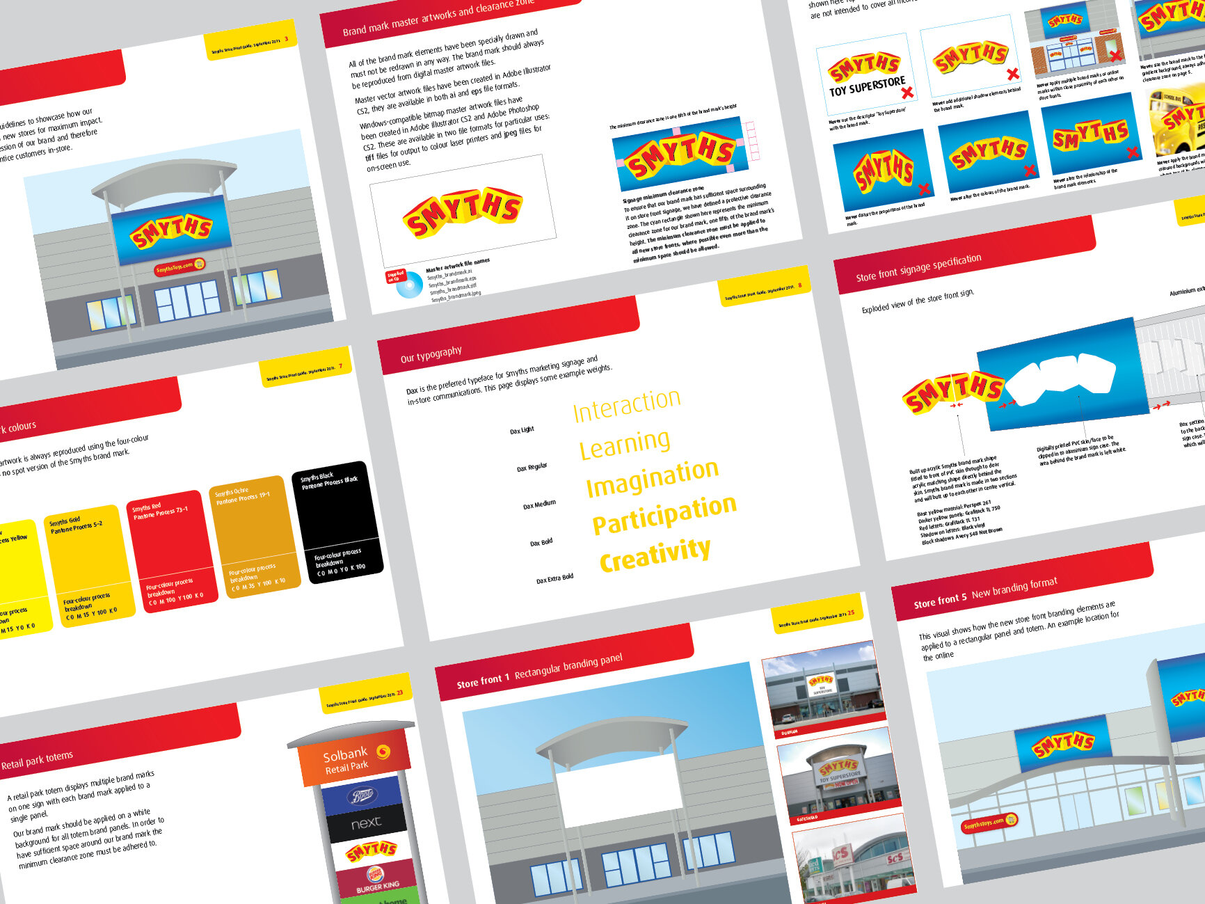 Smyths Toys : location intelligence for retail expansion