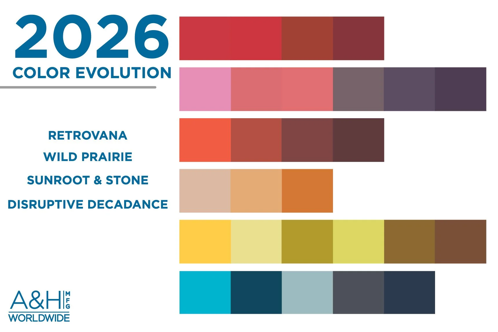 COLOR graphic 2026 color evolution trends packaging A&H