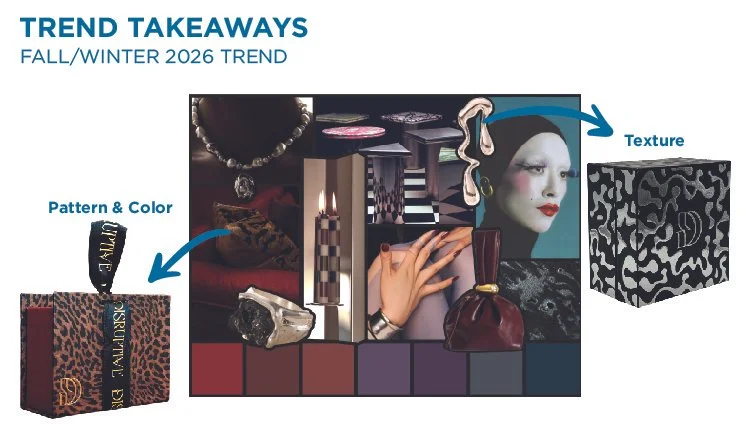 A&H packaging education trends blog trend takeaways