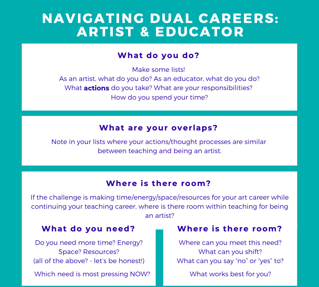 FREE Guide to Navigating Dual Careers by Rebecca Potts